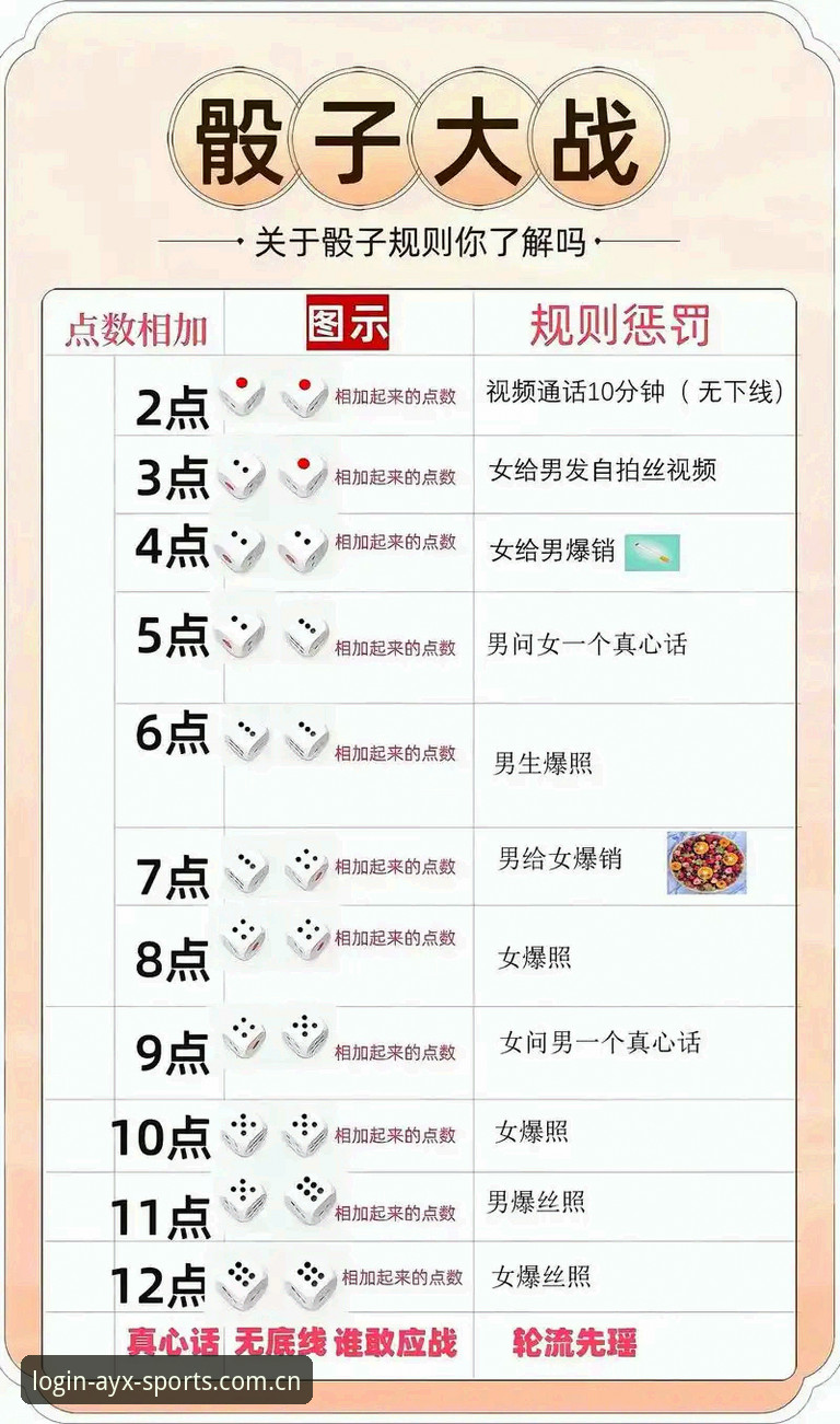 上着稳AYX历史记录最新版 揭秘“上着稳AYX历史记录最新版”:一个十年老玩家的真心话